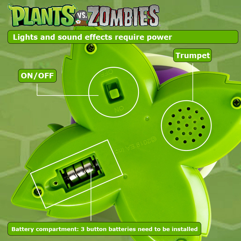 Plants vs Zombies Tricky Toys  - Zombie Party Games incelemesi ve fiyatı